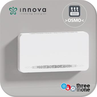 Wandmodel (R) SL1000/4320W/2P