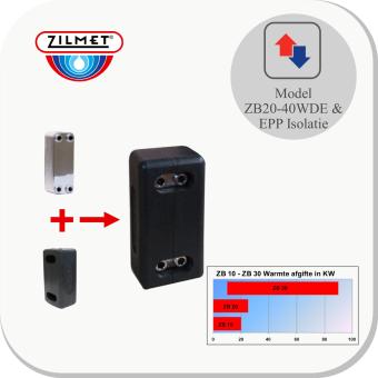 ZB20-40WDE 10bar wisselaar & Isolatie