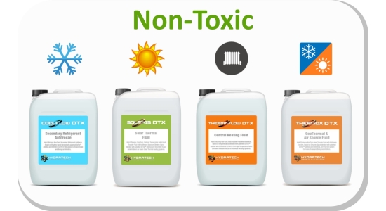 Warmteoverdracht glycol